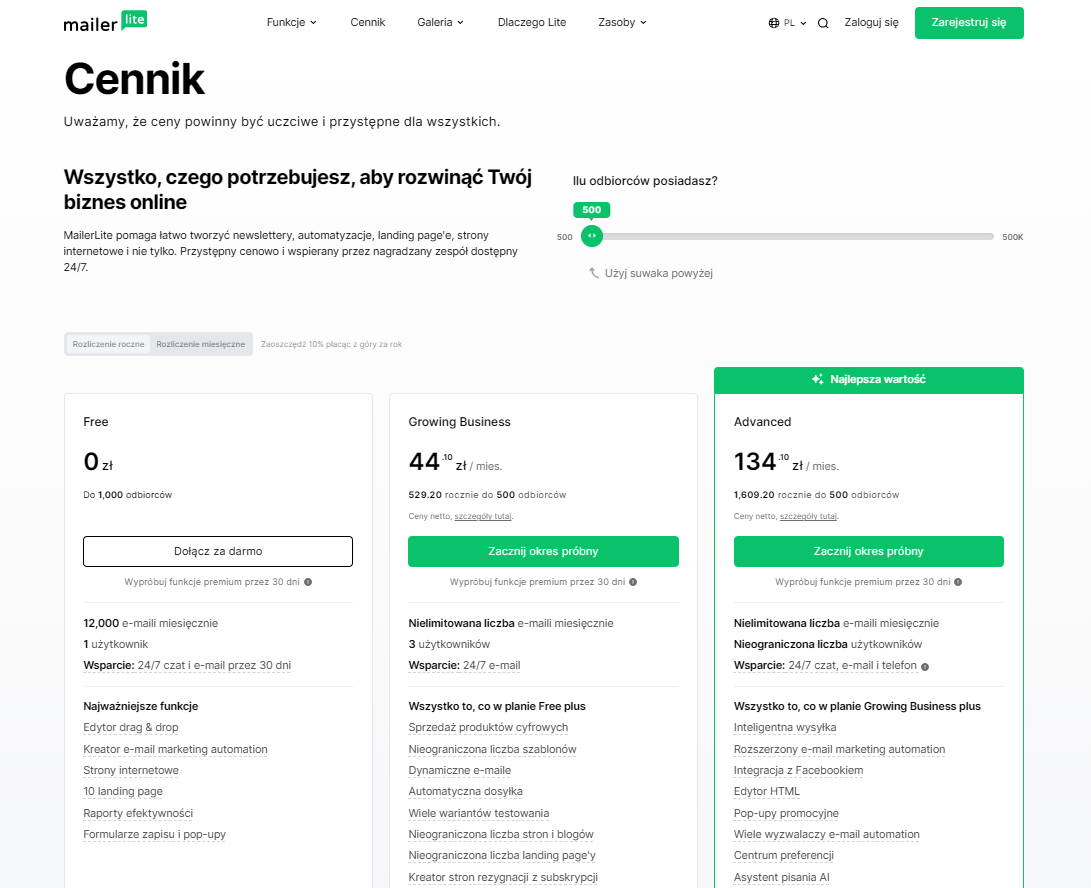 Cennik MailerLite